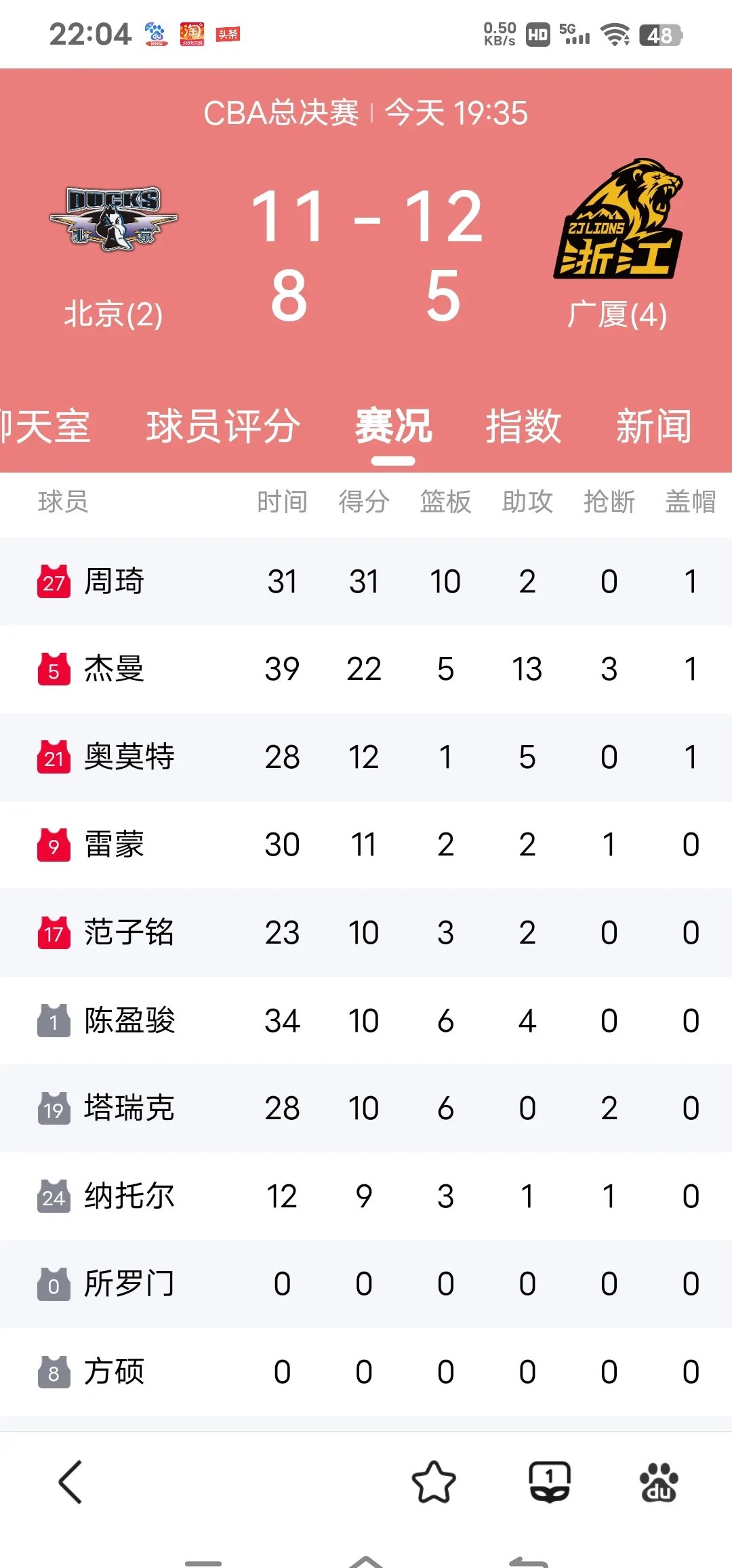 北京国安迎NBA常规赛关键赛,加时末段门线救险,球迷炸锅,数据层面出现新趋势的简单介绍 北京国安迎NBA常规赛关键赛,加时末段门线救险,球迷炸锅,数据层面出现新趋势的简单介绍
