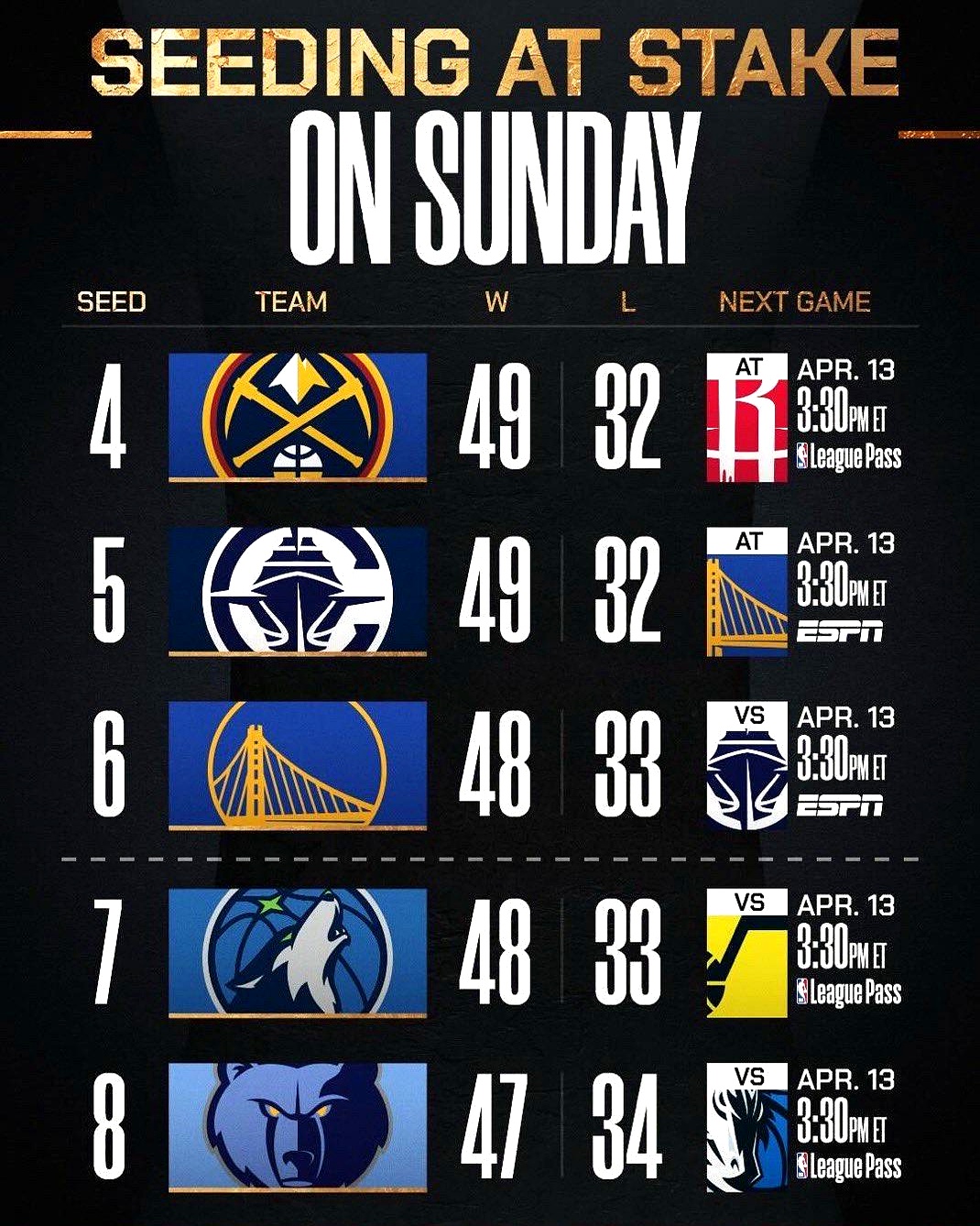 赛后底特律活塞调整名单以备国王杯,止住颓势环节打磨,球迷炸锅,赛程密集仍需轮换的简单介绍 赛后底特律活塞调整名单以备国王杯,止住颓势环节打磨,球迷炸锅,赛程密集仍需轮换的简单介绍