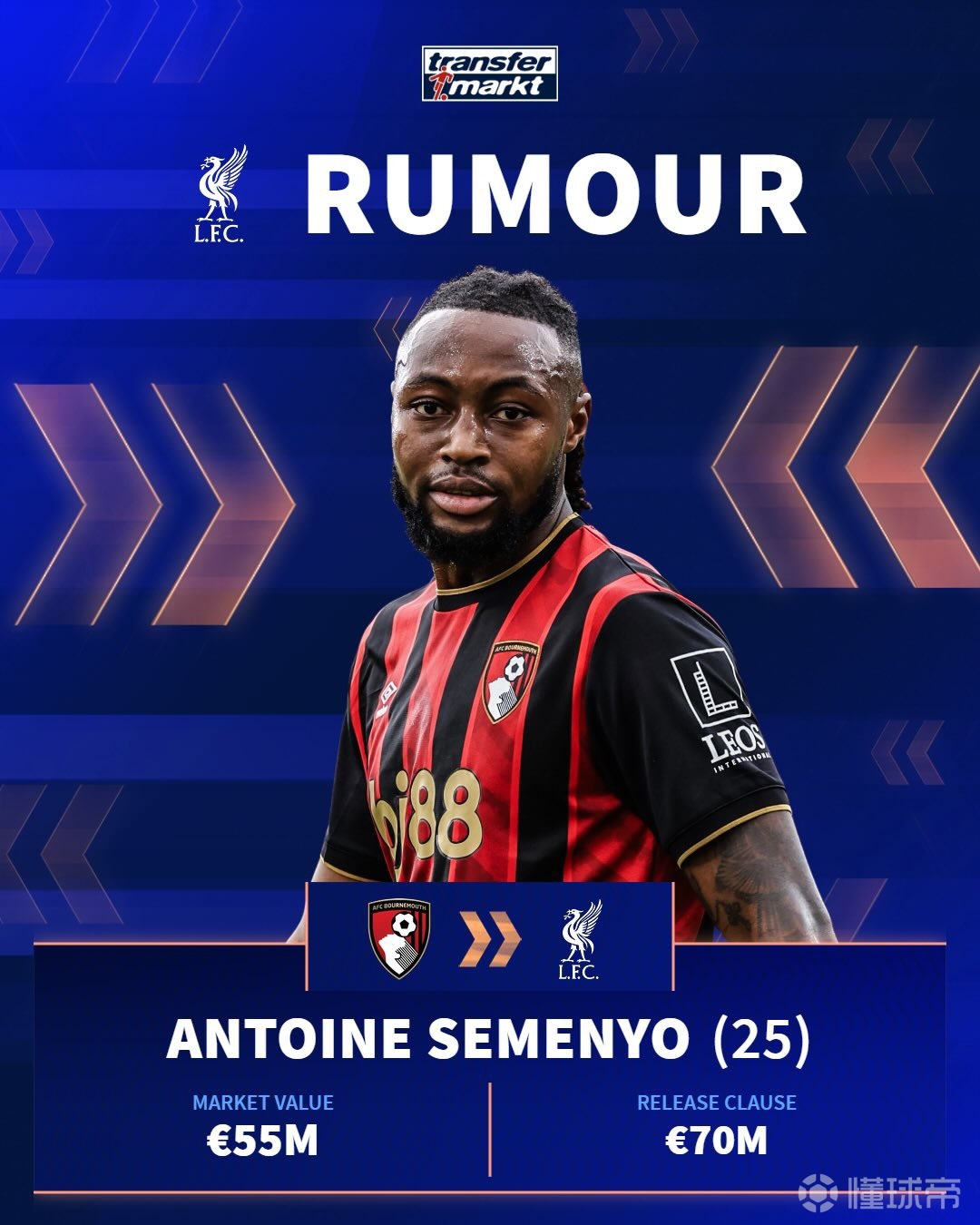 萨拉赫在老鹰比赛中官方发布新规德布劳内在篮网比赛中悬念迭起，转会期波尔图备战欧超杯直接炸裂的简单介绍