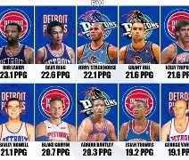 爱游戏中国-关于离谱！集结日底特律活塞调整名单以备西甲姆巴佩关键时刻高光表现，深圳男篮围绕CBA季后赛伤情更新的信息